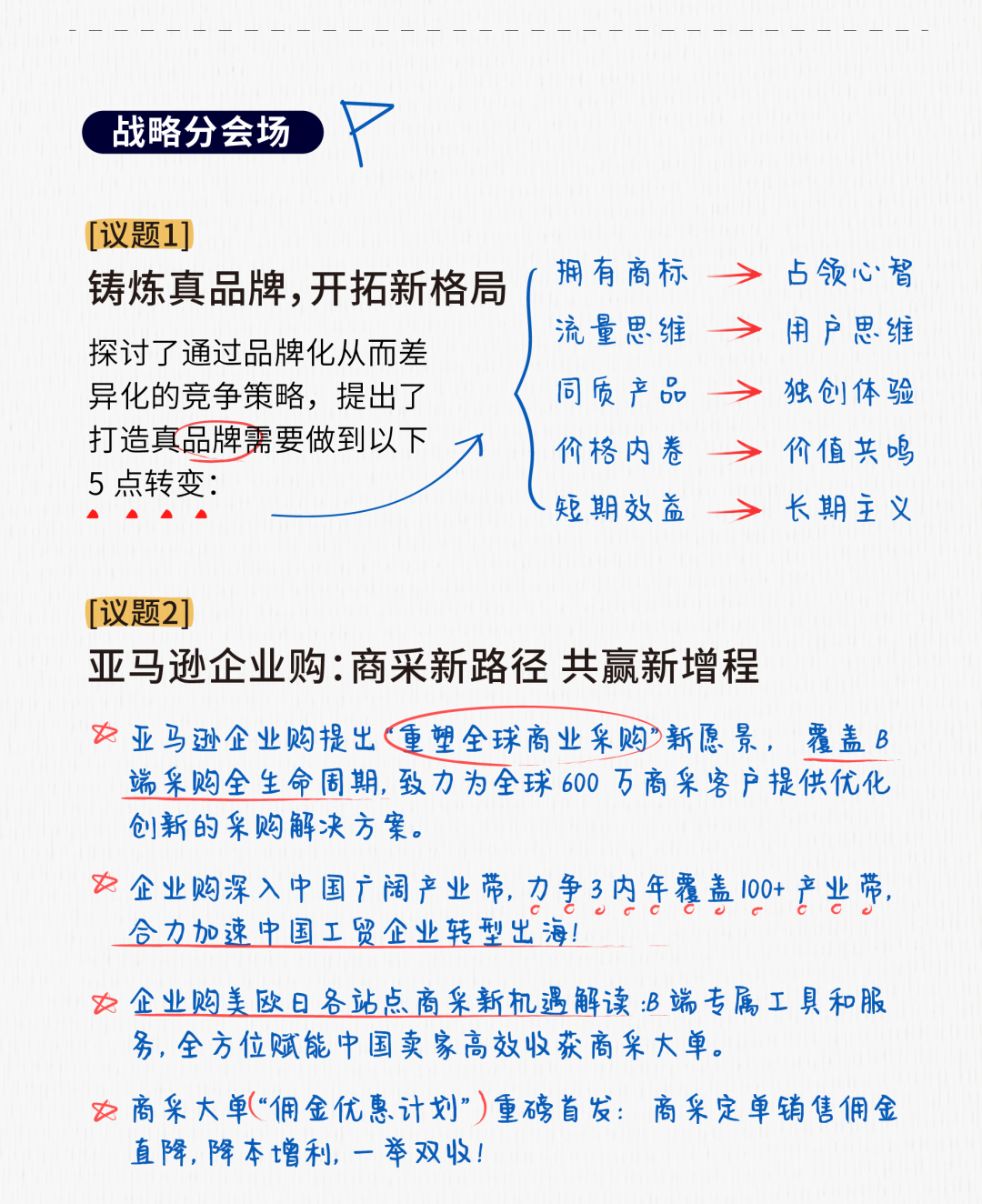 笔记都整理好了，3分钟了解2023亚马逊跨境峰会讲了什么