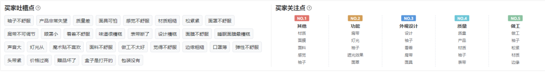 【亚马逊】美亚眼罩选品市场分析报告