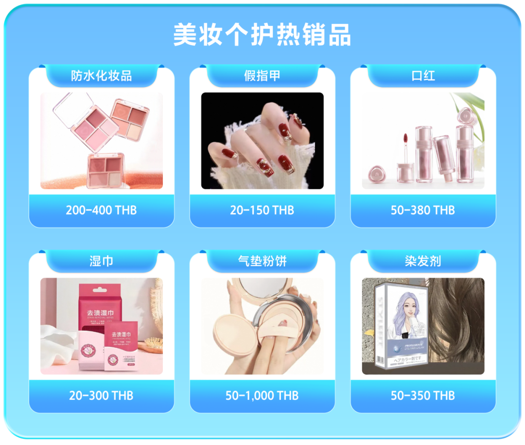 东南亚掘金正当时！把握泼水节前哨战，冲刺Lazada Mega级大促！