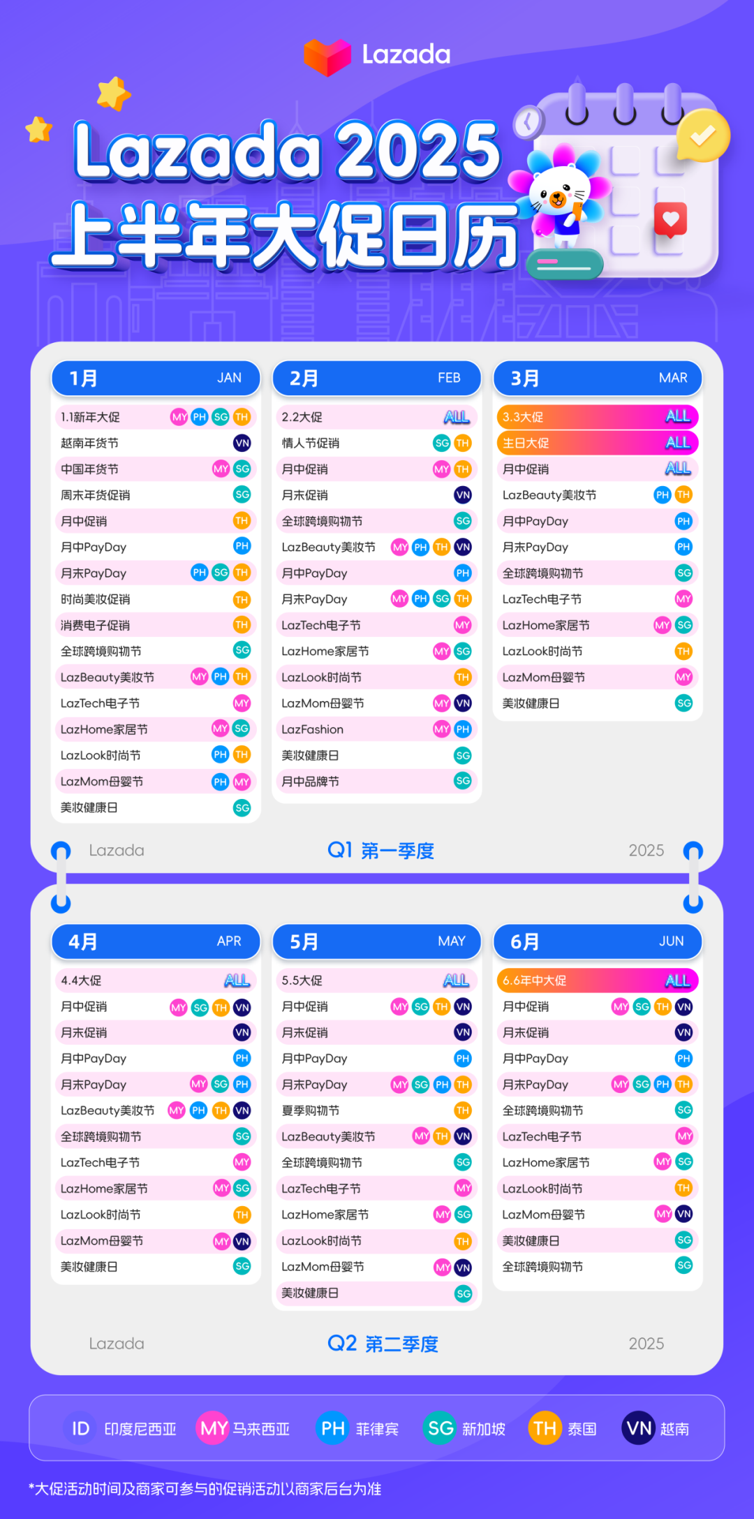 Lazada 2025上半年大促日历公布