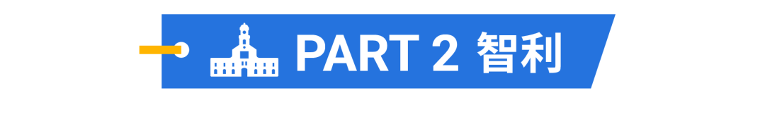 巴西和智利運動專場: 足球服飾、健身鍛煉器材大熱單品全揭曉