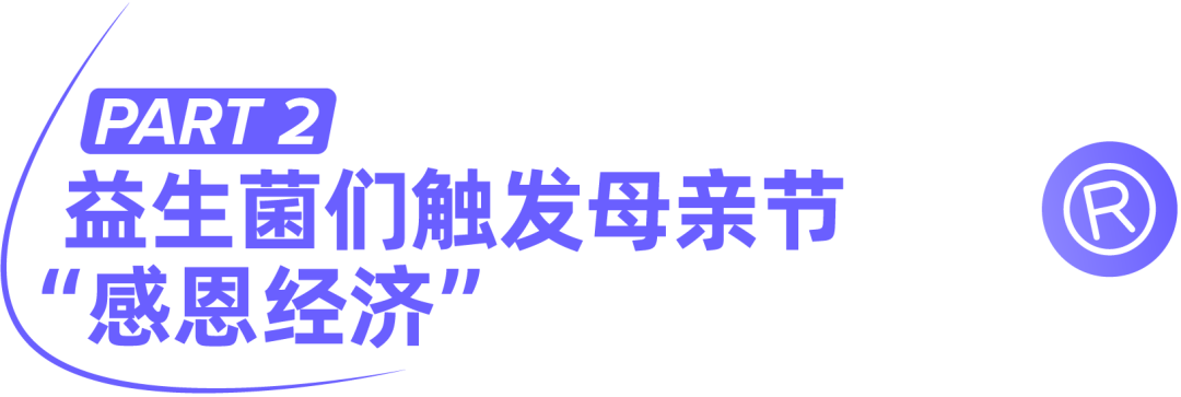 免疫保健风口后,“益菌”突起展现洪荒之力