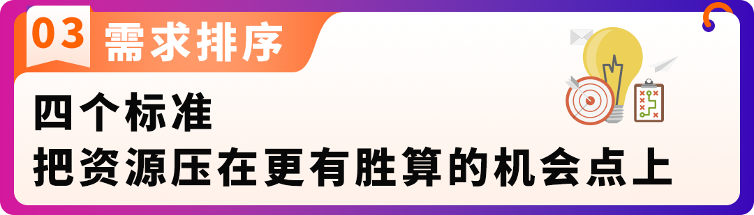 怕选错品白投入?亚马逊官方揭秘“需求掘金”三步法!新卖家闭眼跟!