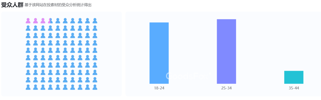 万物皆可押注,Polymarket是预测市场还是赛博赌场?