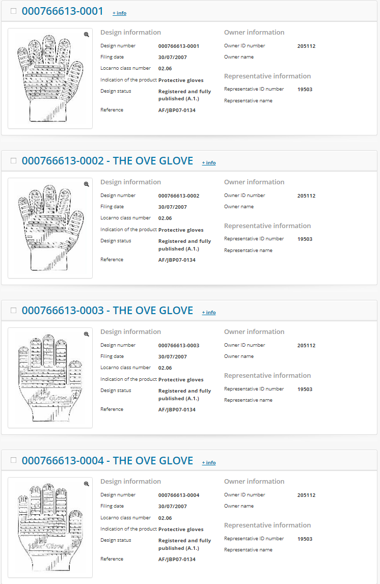 亚马逊店铺被投诉假冒商品封号,原因竟是产品上出现了注册商标——Ove Glove烤箱手套