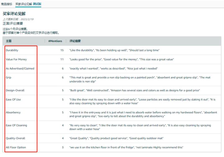 用ChatGPT分析亚马逊评论，这个插件更方便了！