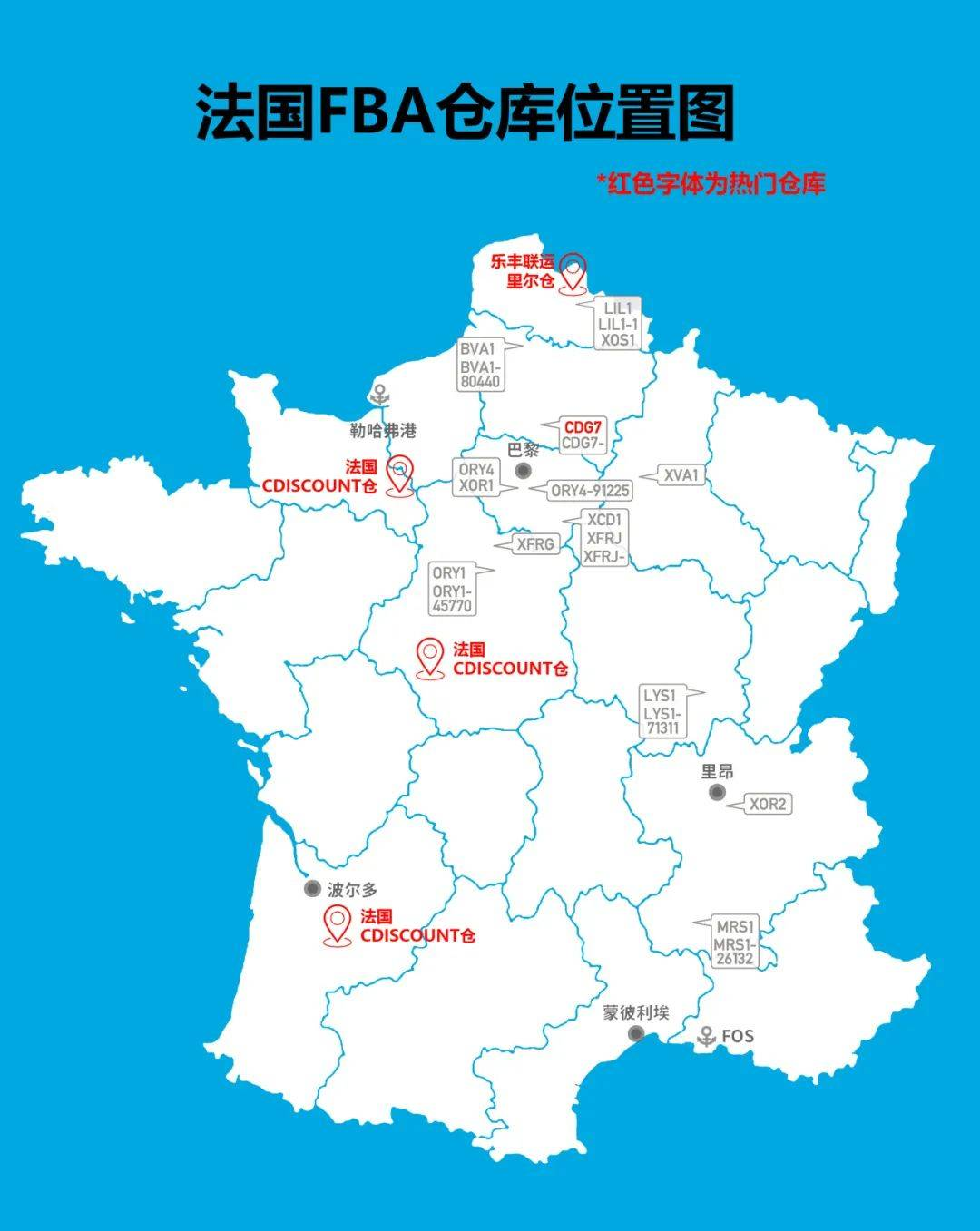 海外仓——中国企业出海的新基建