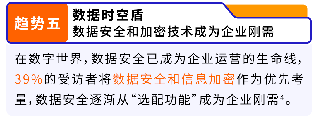掘金37万亿商采蓝海！亚马逊发布双手册及多个新工具
