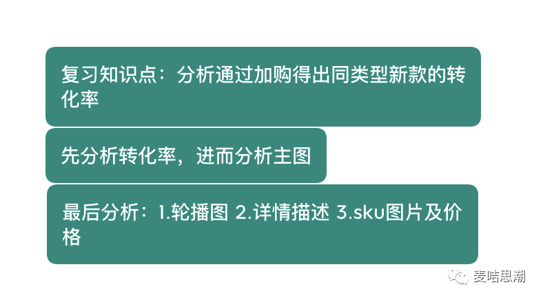 新手做Shopee如何低成本测款？