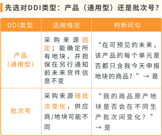 2026年底大限!亚马逊欧洲7类商品须过零毁林关