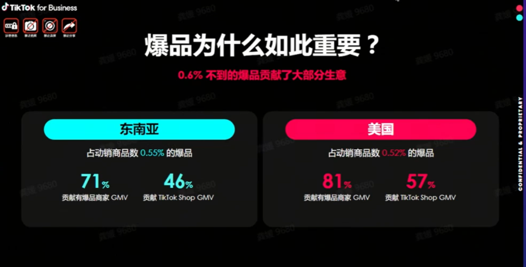 大促爆单抢流量!收下这份TikTok大促投流攻略