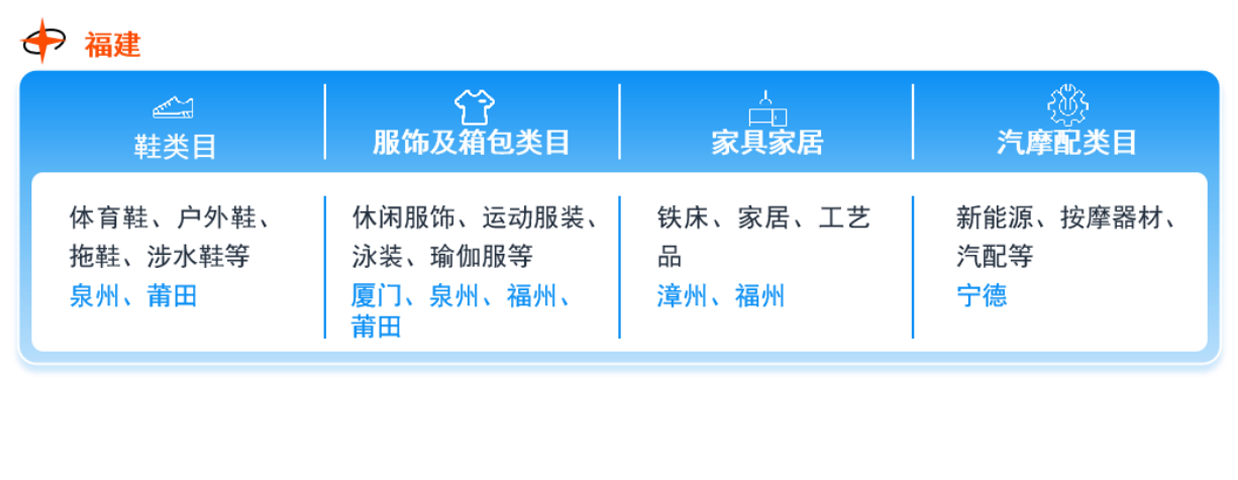 在亚马逊开店要准备什么？完整攻略帮你拨开“迷雾”，顺利起航!