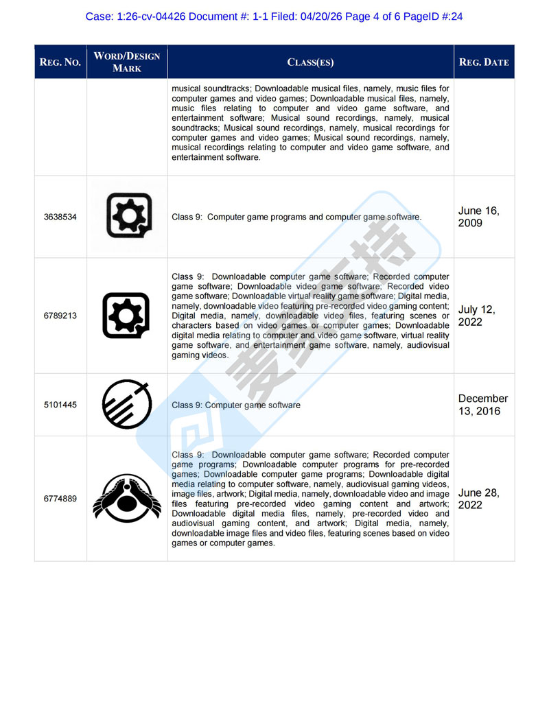 TRO高危预警｜26-cv-04426Gearbox维权爆发！无主之地/毁灭公爵卖家速删！