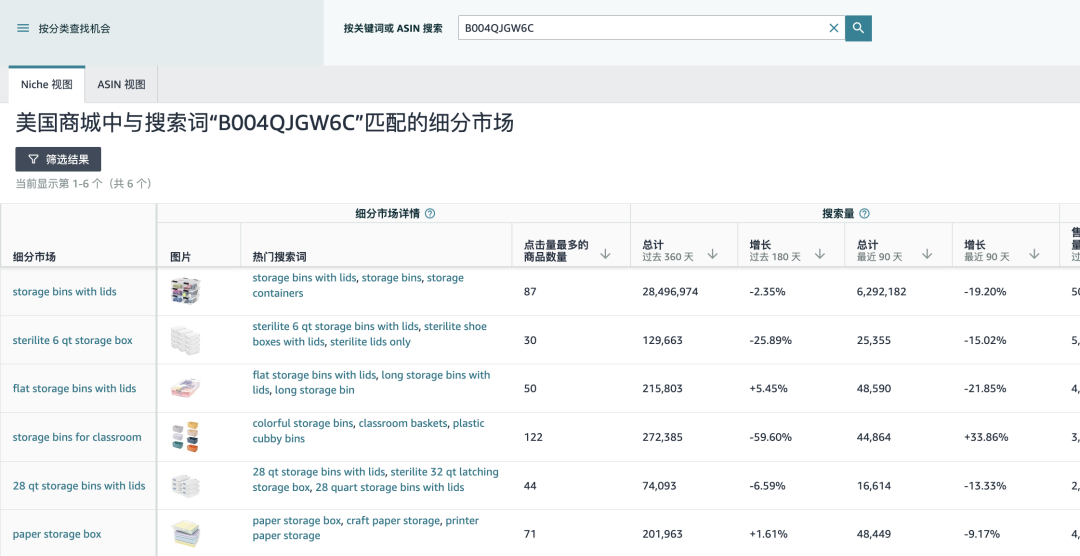 竞品不是谁强找谁，从目的出发更佳