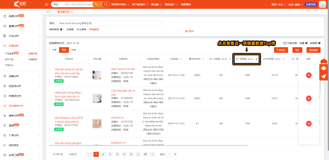 做跨境电商Shopee，还不会选品测款？今天手把手教会你！
