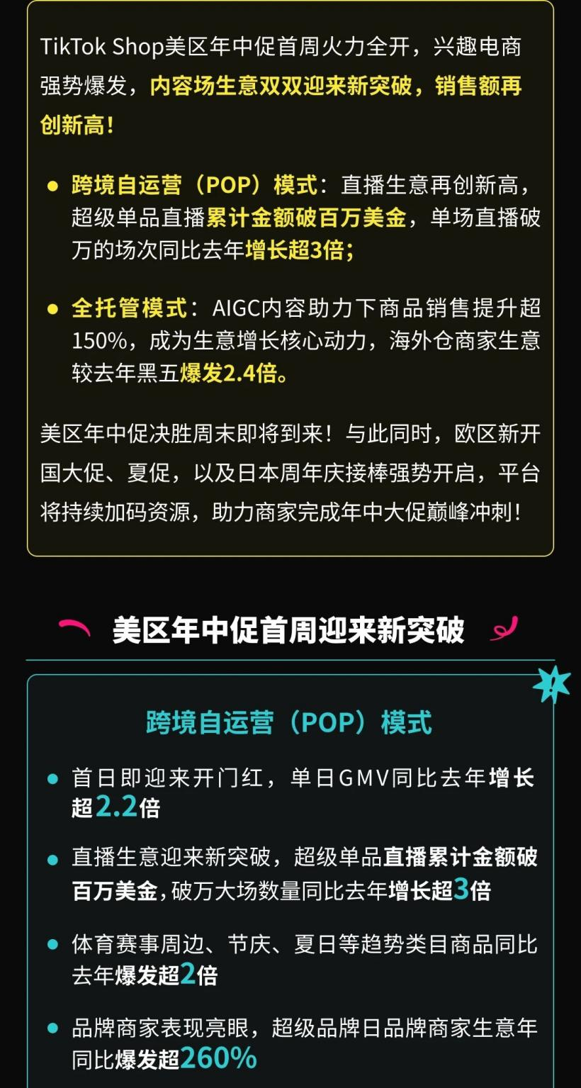 TikTok发货新规生效！年中促首周战报出炉，葡萄牙站正式开启