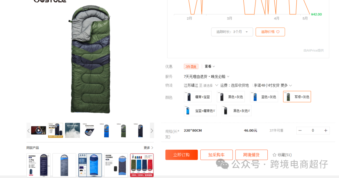 2025.05.07亚马逊选品推荐（仅供参考）：午休睡袋
