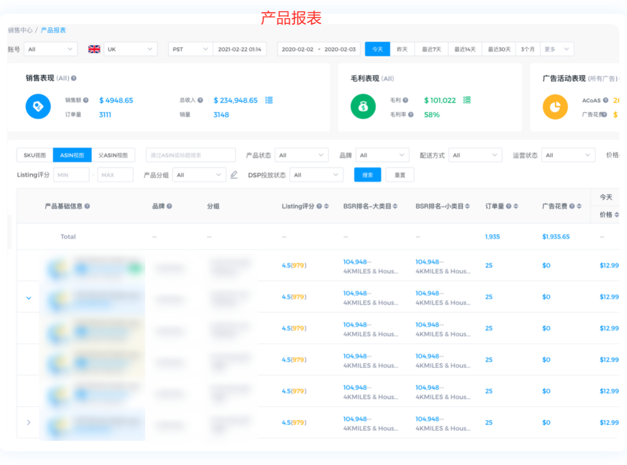可提升50%广告效果、资深大卖力荐!4KMILES运营系统到底有哪些制胜法宝?