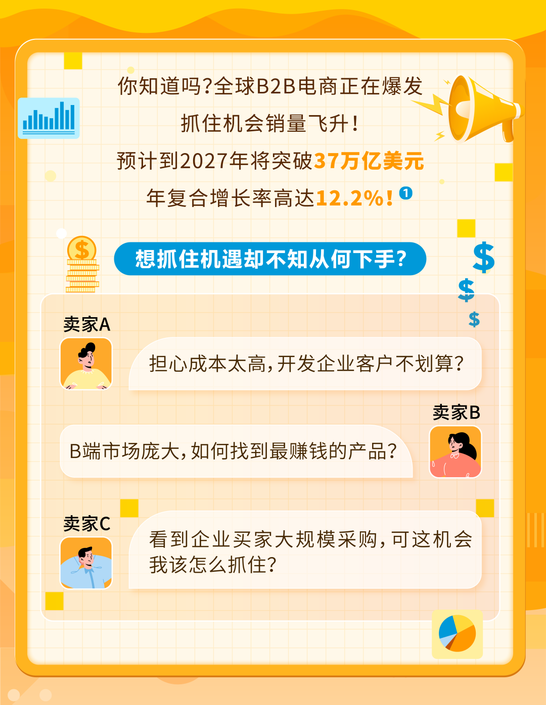 亚马逊小卖家也能爆单+74%，复购率超3倍增长？！他们怎么做到的？