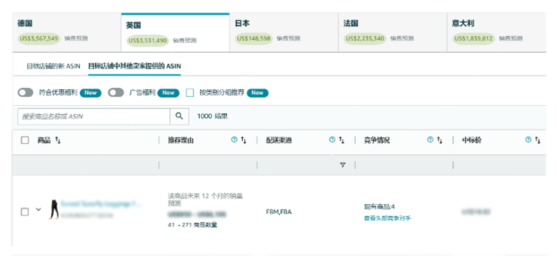 跨站选品稳准快，对手卖的你都能看！亚马逊选品神器再上新功能