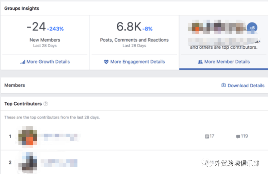 亚马逊站外推广 : 如何管理Facebook红人群组？8种管理工具助你打造高质量社群（二）