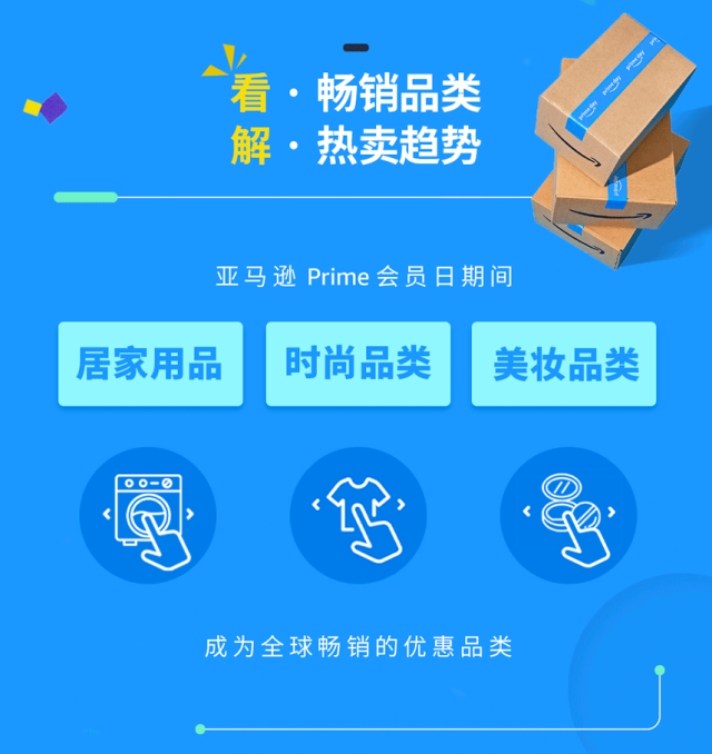 刷新历史记录！2023亚马逊Prime会员日：48小时售出商品超3.75亿件