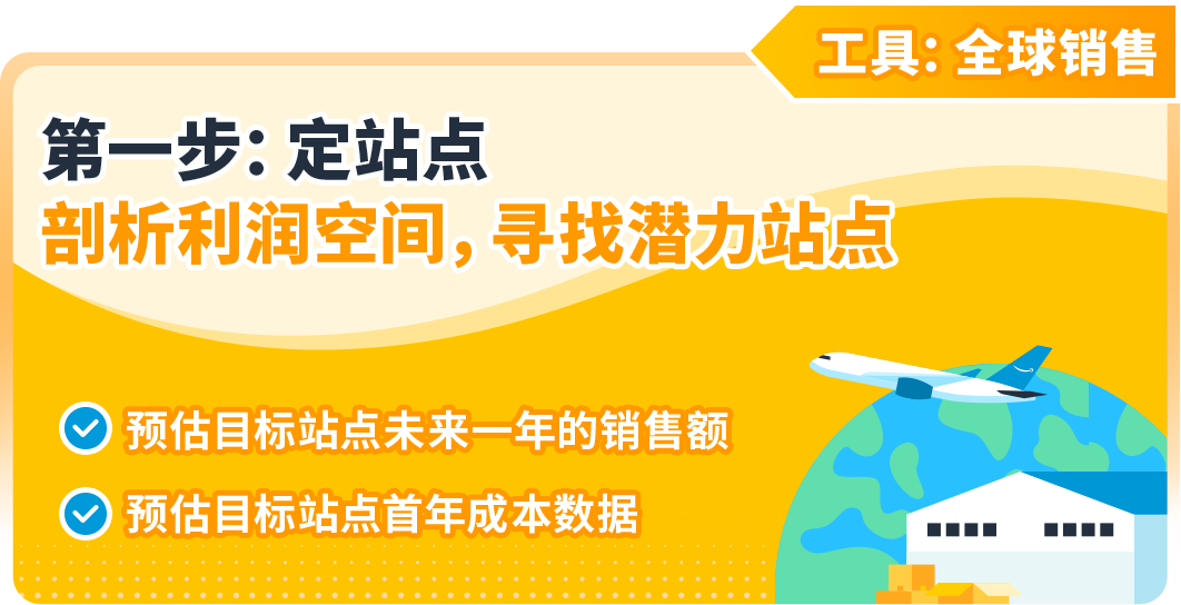 想卖爆款？亚马逊“3步法”轻松搞定，更有免费工具带你拓展全球市场！