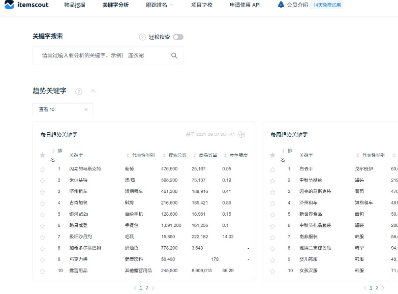 Coupang一个月赚2万,我是怎么做到的?