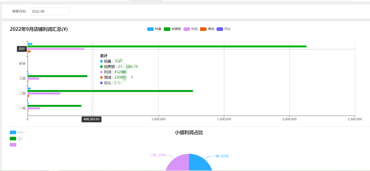 蚁户ERP功能悄然上市,让库存管理从此简单落地