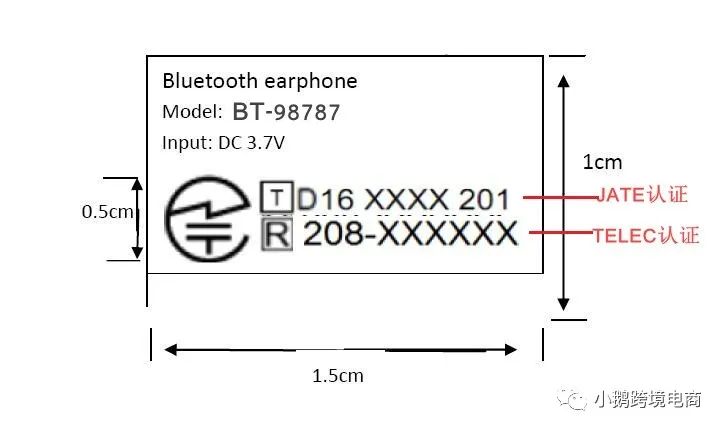 【干货】日本出口常见认证-JATE认证、METI备案