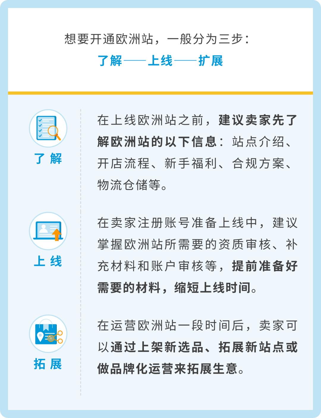 卖家亲身经历！旺季入亚马逊FBA仓竟然被拒？欧洲站百宝箱可不要错过！