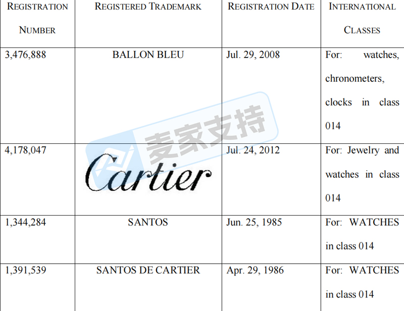 25-cv-02336，历时一年，卡地亚TRO冻结的风还是吹到了170名被告头上！
