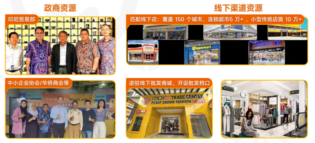 四大展商权益！雨果CCEE印尼展为展商提供独家印尼资源