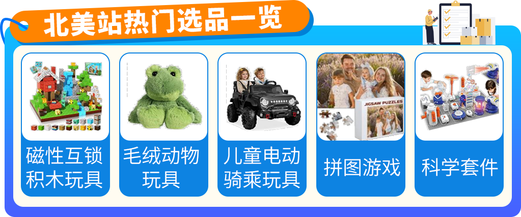 亚马逊内部数据首曝！3大趋势密码，助您撬动万亿商机