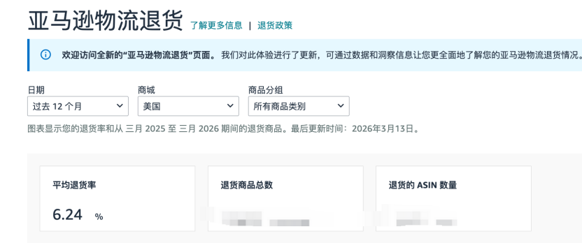 90%亚马逊运营都不知道的实用小技巧