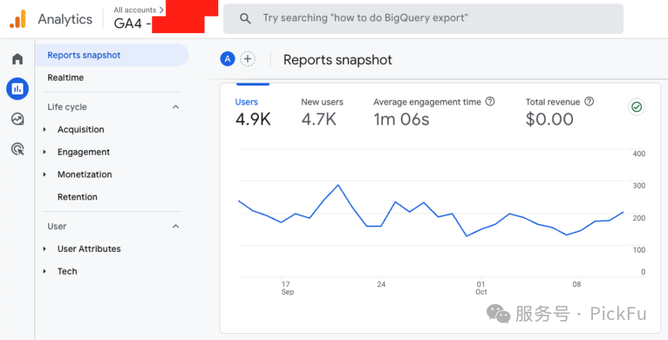 海外客户洞察平台是什么?洞察国外用户需求,只需这4个平台!海外户需