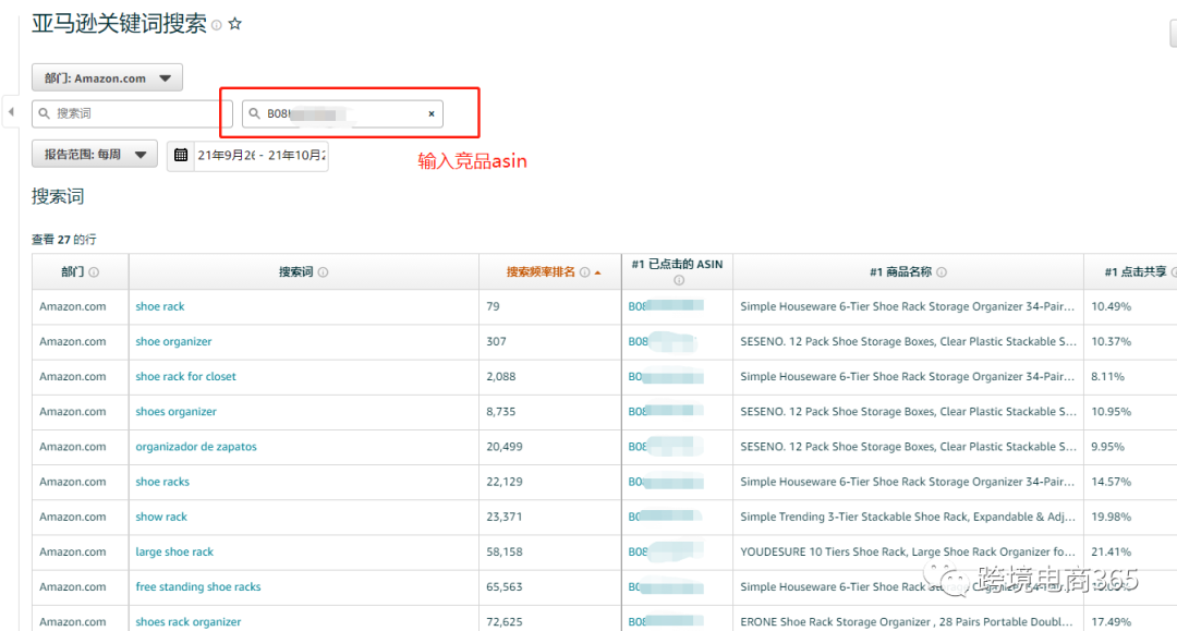 麦克3000字干货分享-亚马逊关键词的有效搜集整理方式
