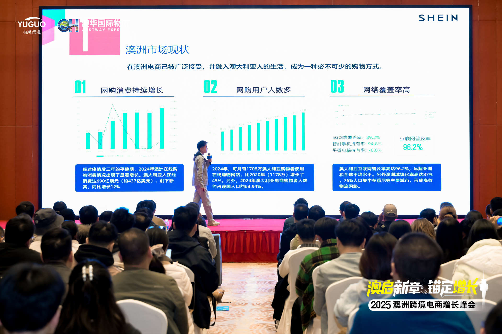 义乌卖家集结，共拓澳洲跨境增长新蓝海