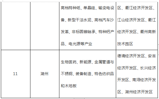 低潮？迷茫？订单日益减少，传统外贸企业还有机会吗？