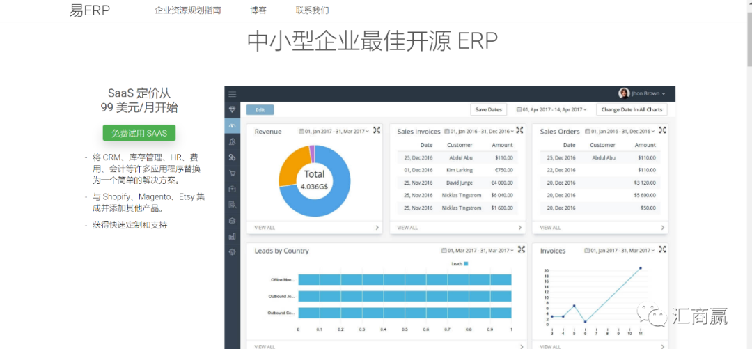 Etsy平台运营工具大分享！