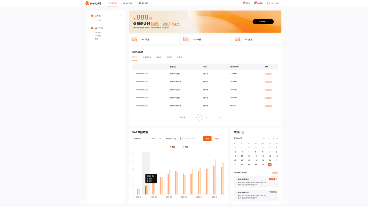 拾年相伴，合规出海  CyberAnt智蚁十周年活动庆典