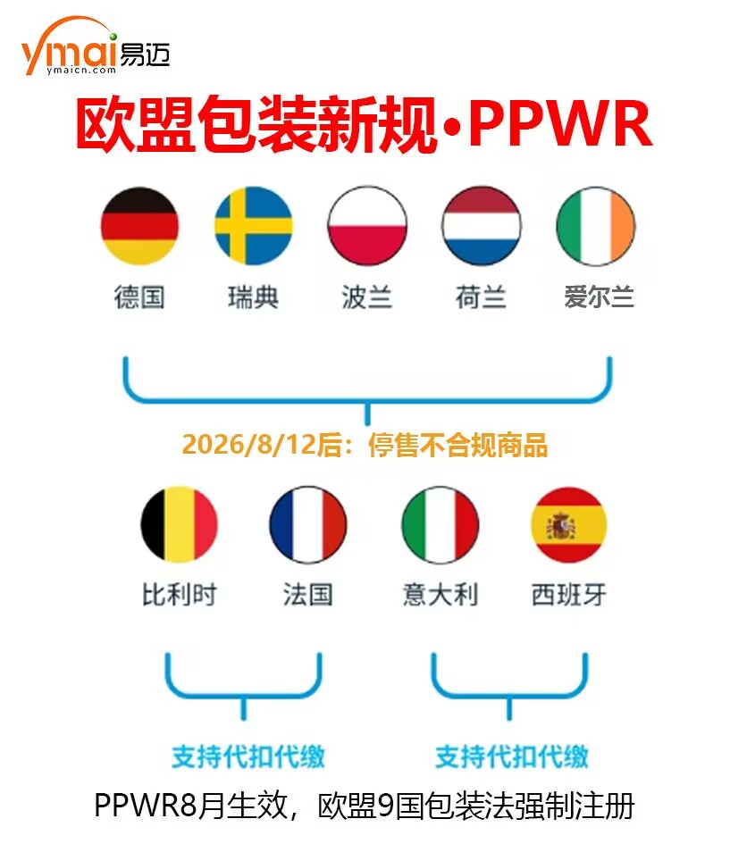 干货！欧盟新包装法规PPWR问答合集