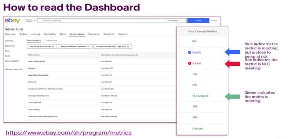 一键跳转卖家店铺、搜索功能更新…eBay夏季卖家更新大大提升交易体验