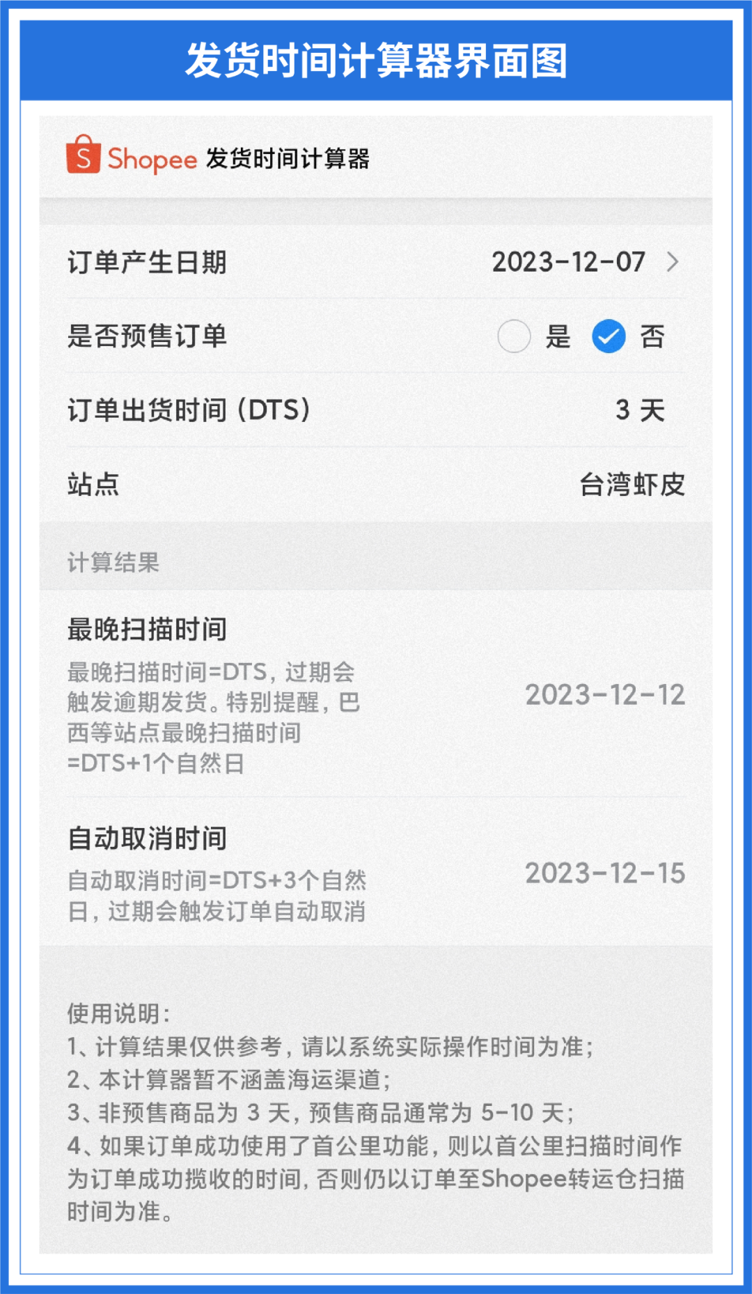 10大入驻问题详解+3大开店必备工具, 爆单就是这么简单!
