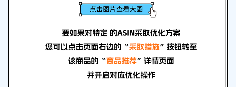 銷量還想再升升升！？亞馬遜免費工具為你定制17種增長優(yōu)化方案