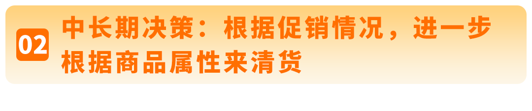 请马上自查！你的亚马逊FBA库存可能存在“负回款”，教你每月14号前止损！