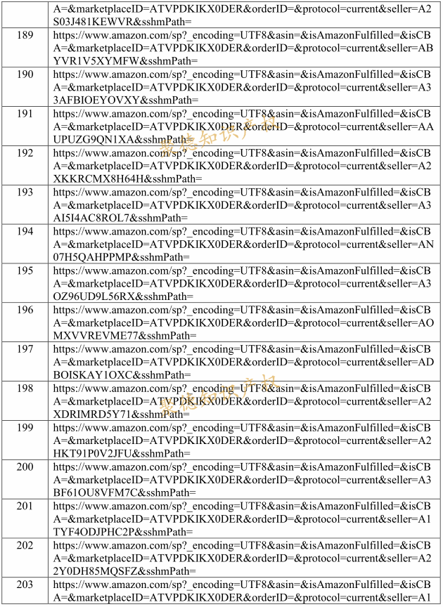 真不好惹！EMOJI表情包公布500个被告名单