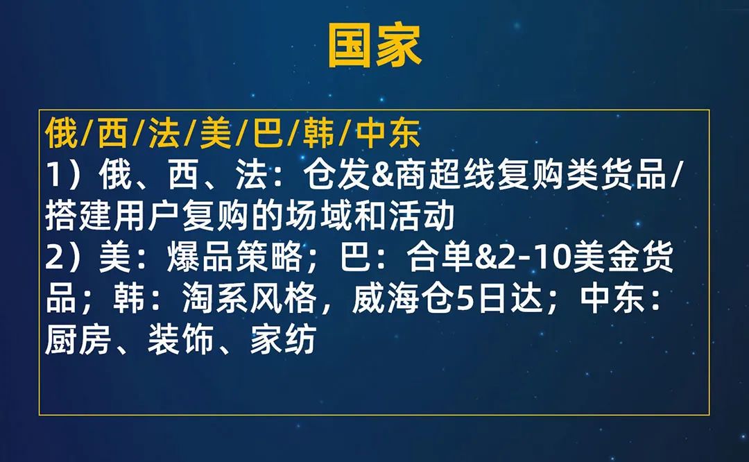 2022年家居行业跨境生意如何做？这些运营策略一定要知道!