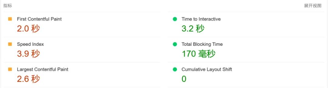 我的网站有多快！教你使用PageSpeed Insights来测网速