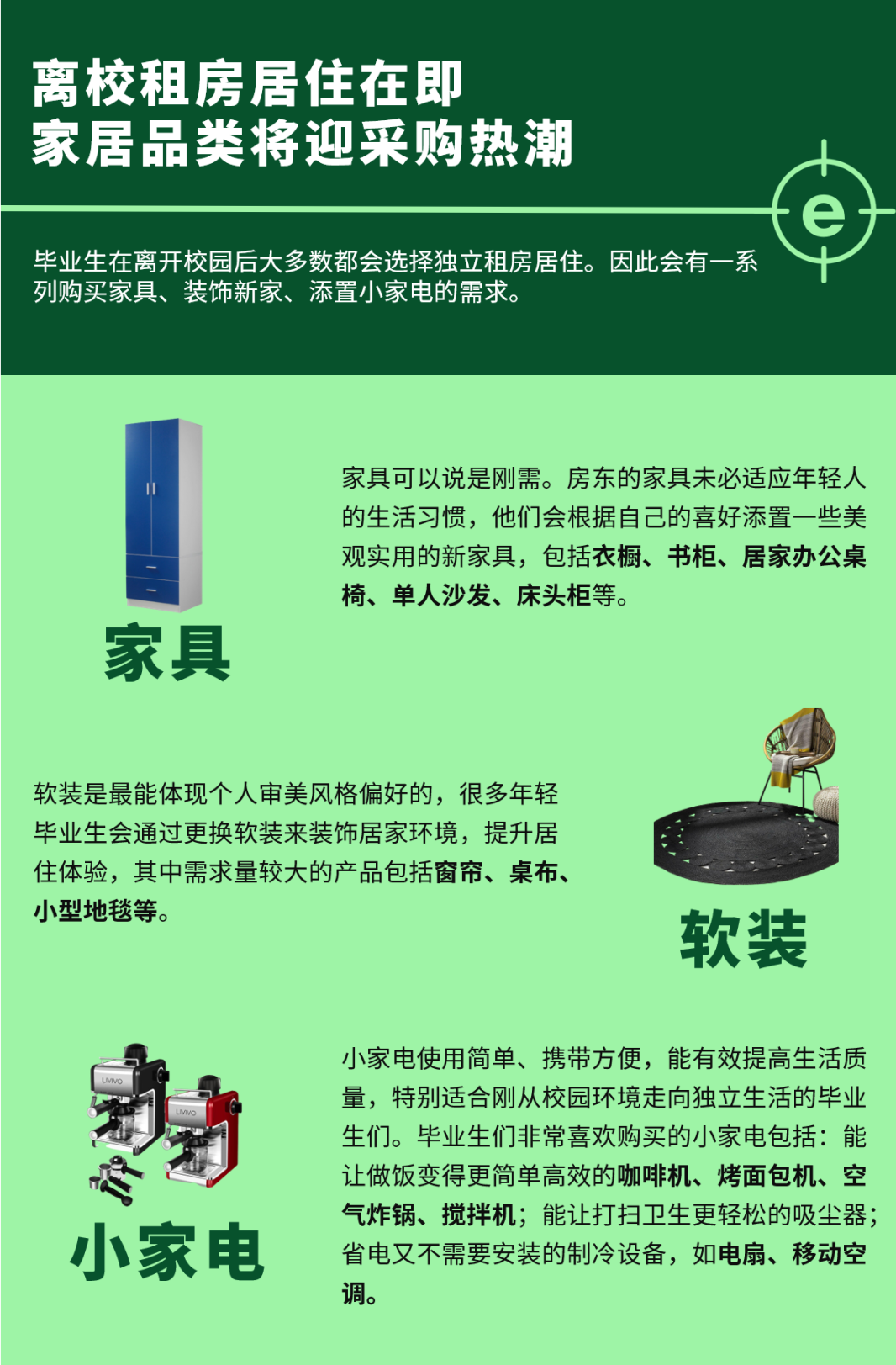 瞄准这个被低估的流量热点,抓住商机备货爆单!